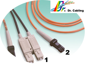 proimages/Cabling-Demonstration/fiber-sc-mtrj-pigtail.jpg