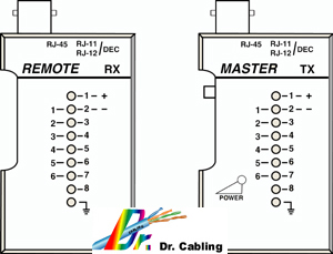 proimages/Cabling-Demonstration/tester-utp-rj11-rj45-bnc-draw.jpg