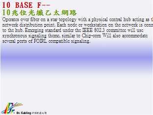 10 BASE F--10֤AӺ