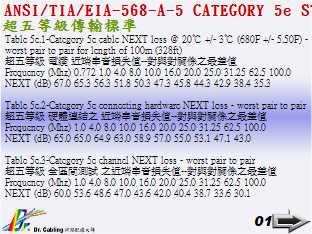 ANSI-TIA-EIA-568-A-5-CATEGORY-5e-STANDARD--WŶǿз ...