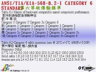 ANSI-TIA-EIA-568-B.2-1-CATEGORY-6-STANDARD--ĤŶǿз ...