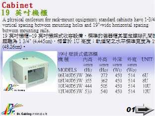 Cabinet--19 ^Td...