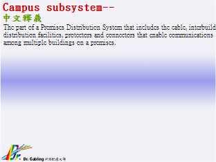 Campus subsystem--qǳƤ...