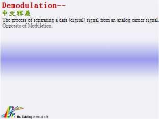 Demodulation--qǳƤ...