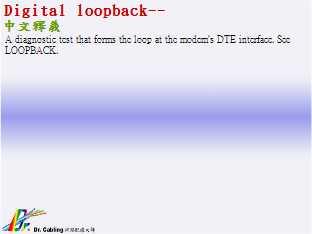 Digital loopback--qǳƤ...
