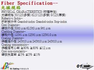 Fiber Specification--ֳW...