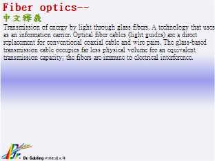 Fiber optics--qǳƤ...