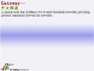 Gateway-qǳƤ...