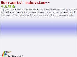 Horizontal subsystem--qǳƤ...