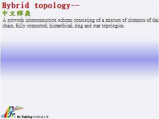 Hybrid topology--qǳƤ...