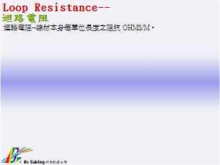 Loop Resistance--jq��...