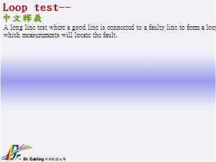 Loop test--qǳƤ...