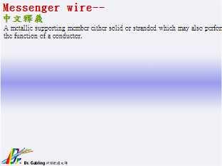 Messenger wire--qǳƤ...