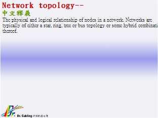 Network topology--qǳƤ...