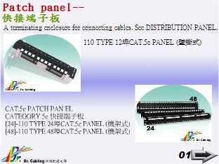 Patch panel--ֱݤlO...