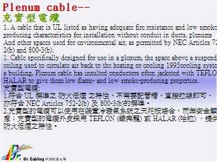 Plenum cable--Rꫬql...