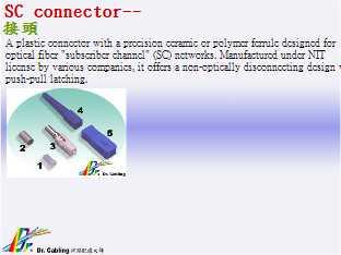 SC connector--YSC...