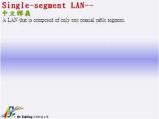 Single-segment LAN--qǳƤ...