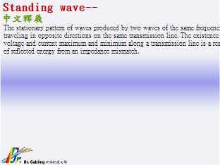Standing wave--qǳƤ...