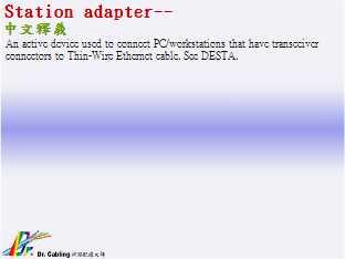 Station adapter--qǳƤ...