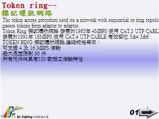 Token ring--аO...