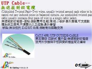 UTP Cable--LBﵱql...