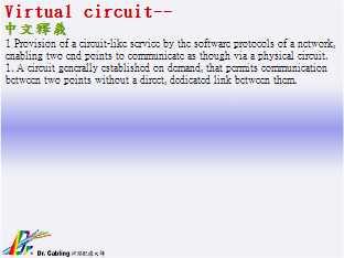 Virtual circuit--qǳƤ...
