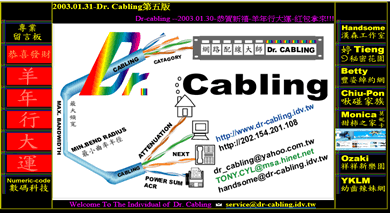 proimages/Cabling-History/2003.01.31-dr-cabling_775x487dpi.gif