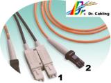 fiber-sc-mtrj-pigtail_ާ޽uSC_MTRJ@www.templar-tech.com.tw