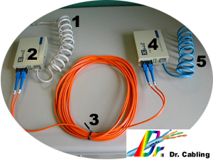 proimages/Cabling-Demonstration/fot-utp-sc-100-application.jpg