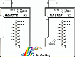 tester-utp-rj11-rj45-bnc-draw_}վUTP_BNC@www.templar-tech.com.tw