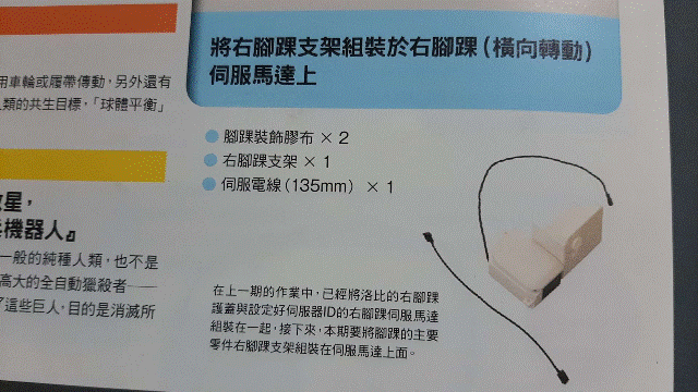 週刊「洛比」Robi 25 本期內容(零件).gif
