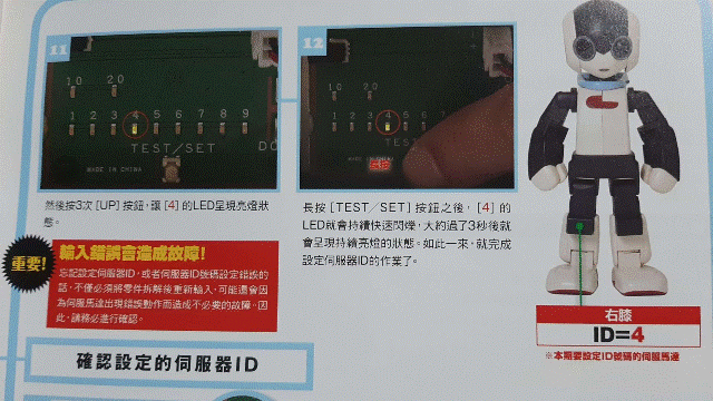 週刊「洛比」Robi 29 本期內容(零件ID：4確認寫入).gif