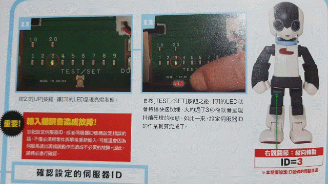 週刊「洛比」Robi 31 本期內容(零件ID：3確認寫入).gif
