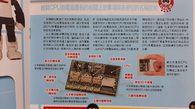 週刊_洛比_Robi 43 本期內容(組裝CPU微電腦基板的相關注意事項與各部位的名稱說明)