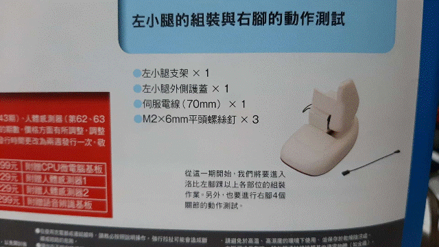 週刊「洛比」Robi 46 本期內容(零件：左小腿幾乎完成).gif